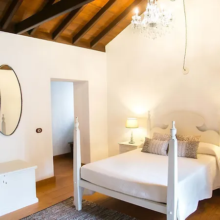Agro-hotel Rugama Tetir